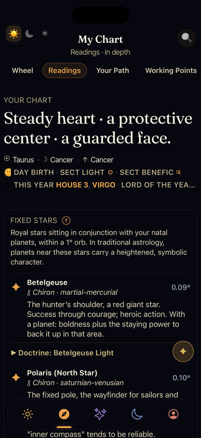 Sabit yıldız temasları listesi: Betelgeuse, Chiron'a 0,09 derece; Polaris 0,10 derece.